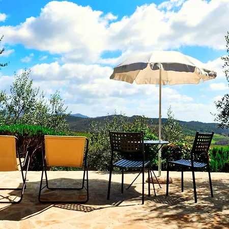 San Sano Gaiole in Chianti